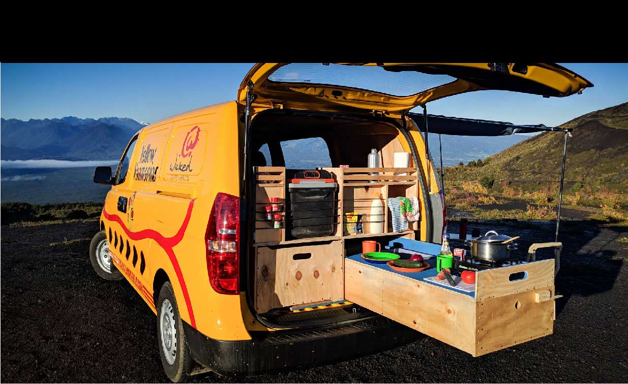 Qué es una furgoneta camper 🥇 Campervan 🥇 Blog Mundovan : Mundovan
